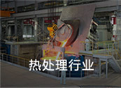 展览展示